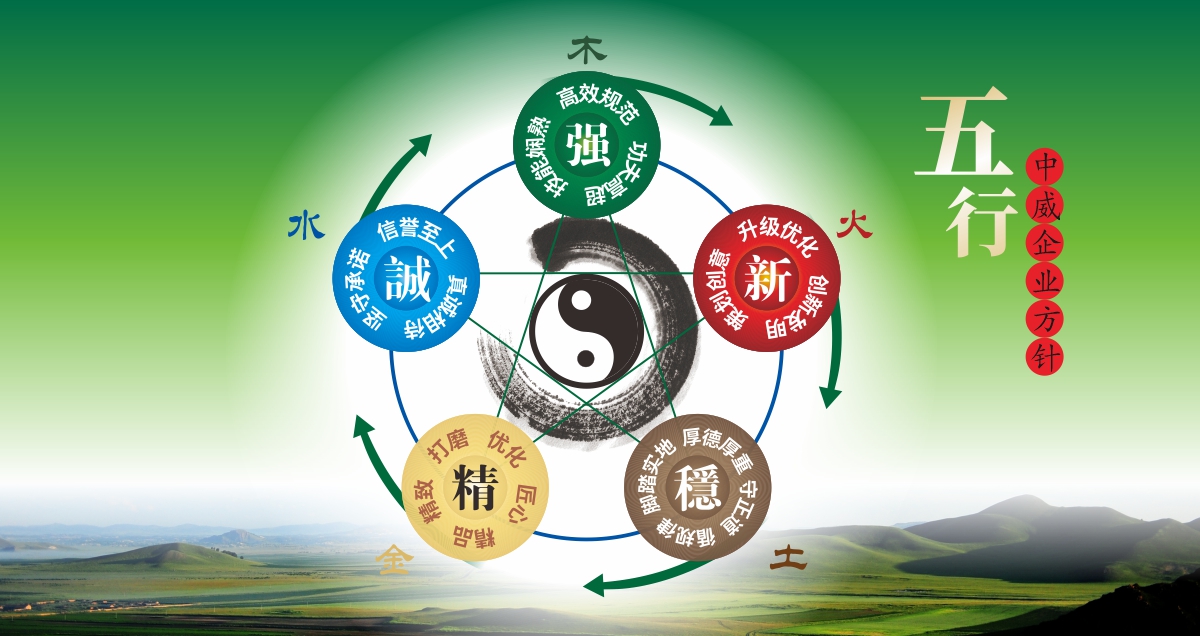 植物營養之道法.jpg